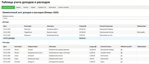 Пример как должна выглядеть таблица