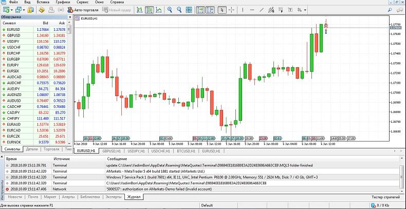 терминал МетаТрейдер 5