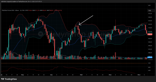 SBER_2025-10-21_23-57-58