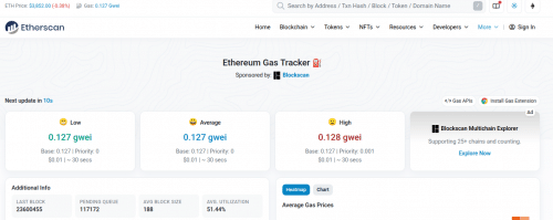Ethereum Gas Tracker