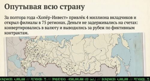 масштаб хопер инвест