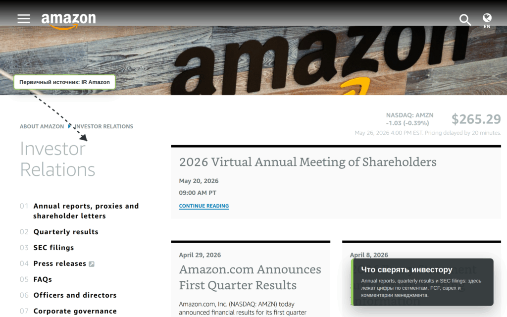 Публичная страница Amazon Investor Relations с разделами отчетов и SEC filings
