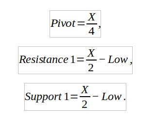 DeMark Pivots