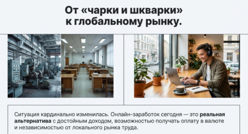 онлайн заработок в беларуси