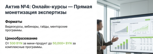 онлайн курсы