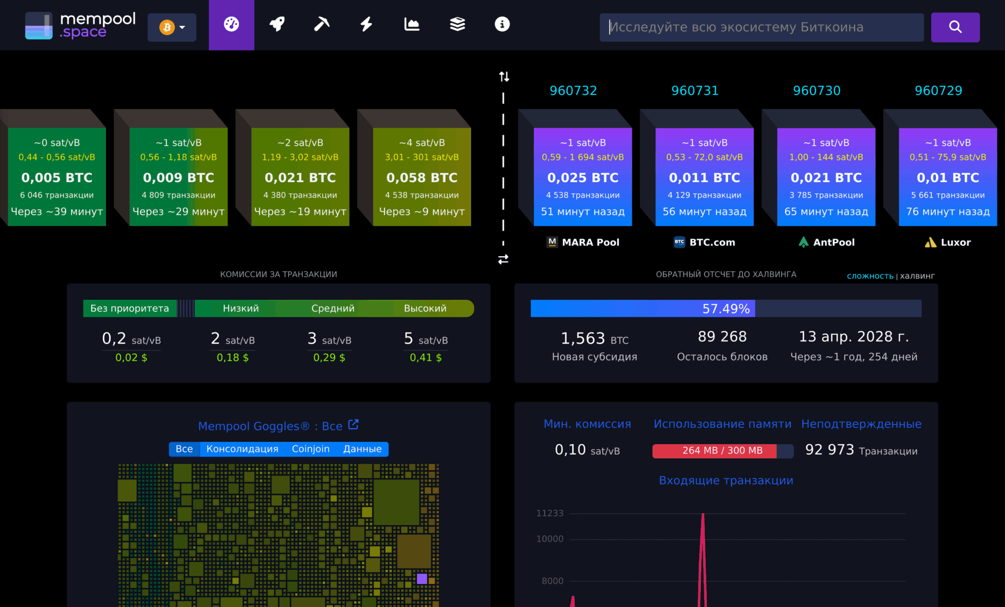 Обратный отсчёт до следующего халвинга Биткоина на mempool.space