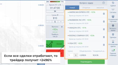 экспресс-ордер