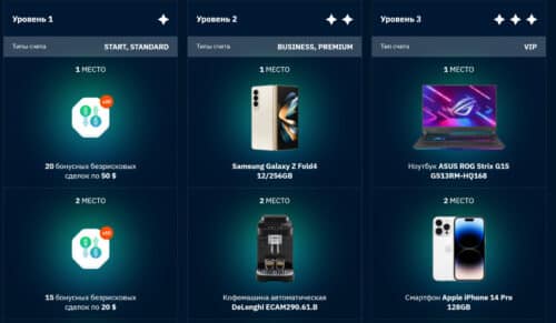 Проводятся турниры