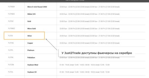 фьючерс на серебро