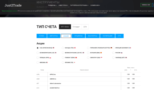 купить акции apple в just2trade