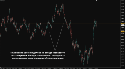 Golden Zone Power Miner
