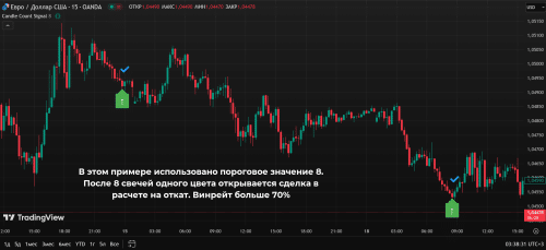 сделка с винрейтом больше 70