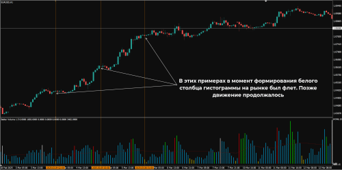Замедление движения