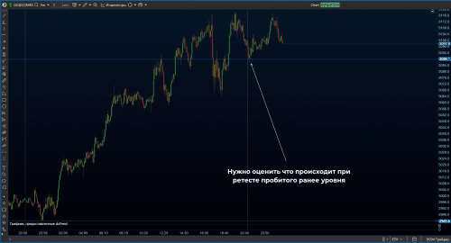 Кластерный анализ в общем случае