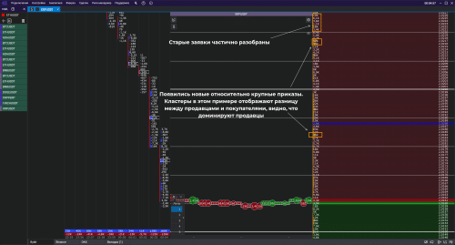 старые заявки частично разобраны