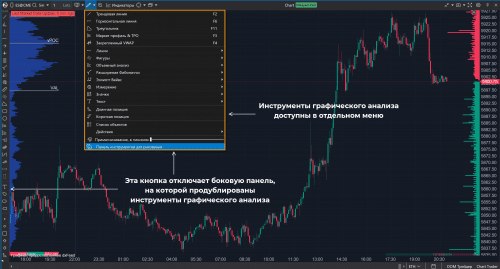 инструменты графического анализа в атас