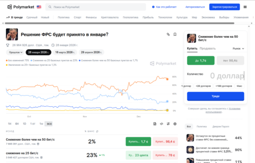 полимаркет