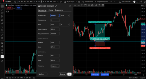 Расчёт размера позиции в TradingView: при депозите 500 000 ₽ и риске 1% инструмент автоматически рассчитывает количество акций и соотношение прибыль/риск