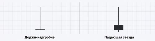 падающая звезда и надгробие