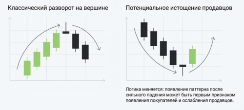 бычий сценарий надгробие