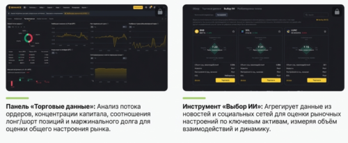 аналитические инструменты