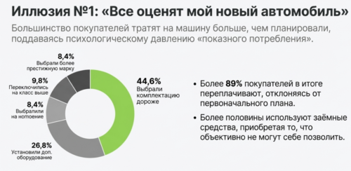 все оценят мой авто