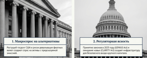 почему инвестиционные темы Grayscale заслуживают внимания