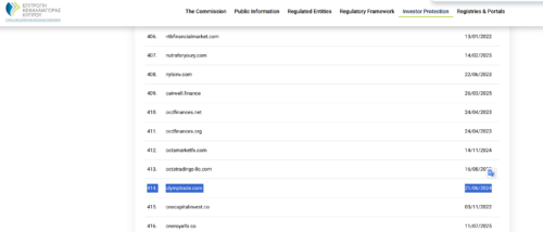 Olymp Trade (olymptrade.com) был официально добавлен в список неразрешенных доменов CySEC именно в обновлении от 21 июня 2024 года