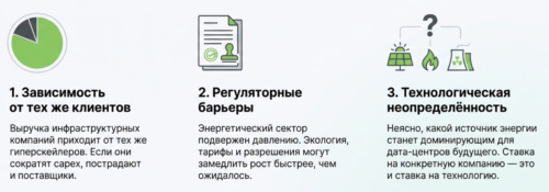 Риски стратегии «энергетика вместо Big Tech»