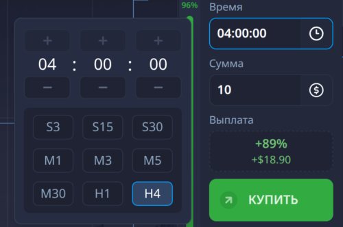 время экспирации