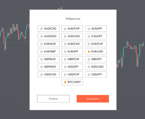 Доступные торговые инструменты