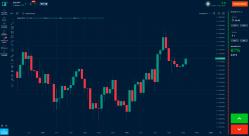 Веб-платформа