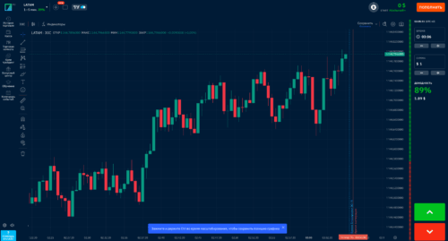 Платформа Binarium