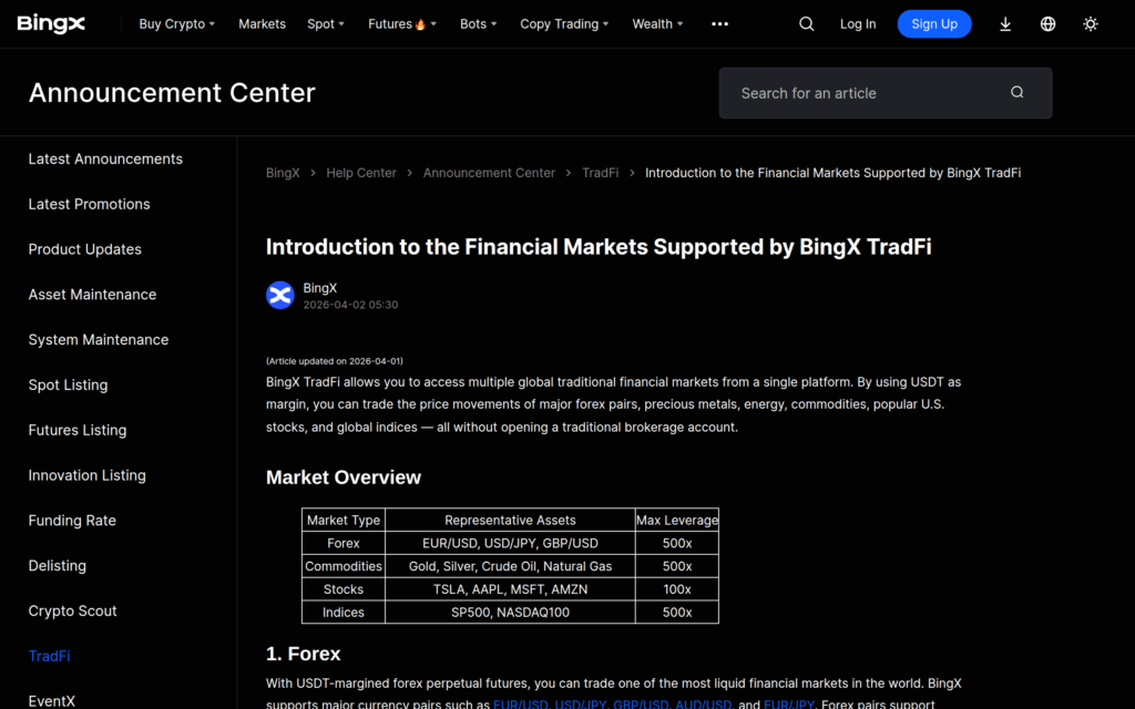 Официальная статья BingX TradFi с поддерживаемыми рынками Forex, commodities, stocks и indices