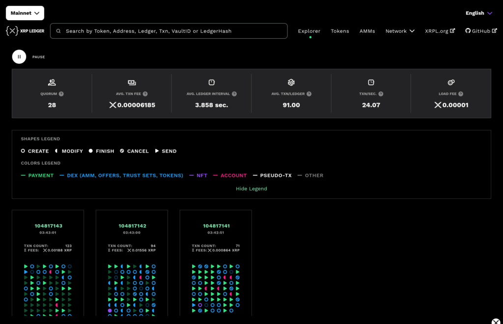 XRPL Explorer: средний интервал леджера около 3,9 секунды и комиссия 0,00001 XRP