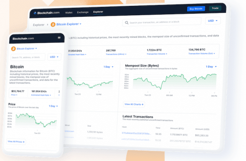 blockchain com