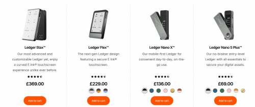 ledger модели