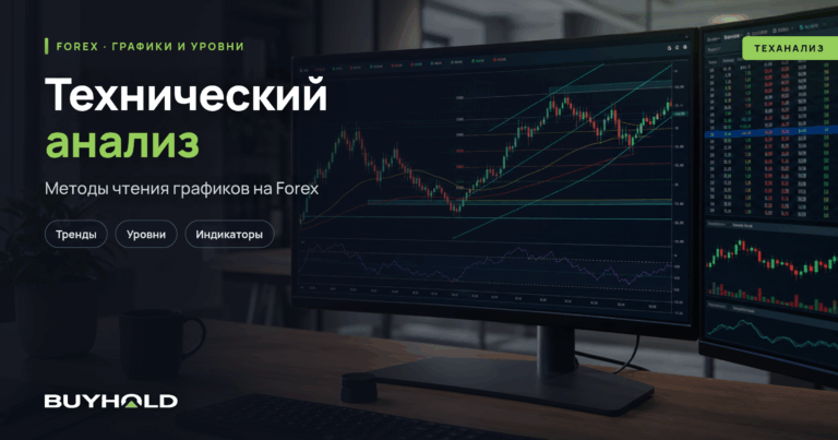 Технический анализ в трейдинге — виды и методы анализа