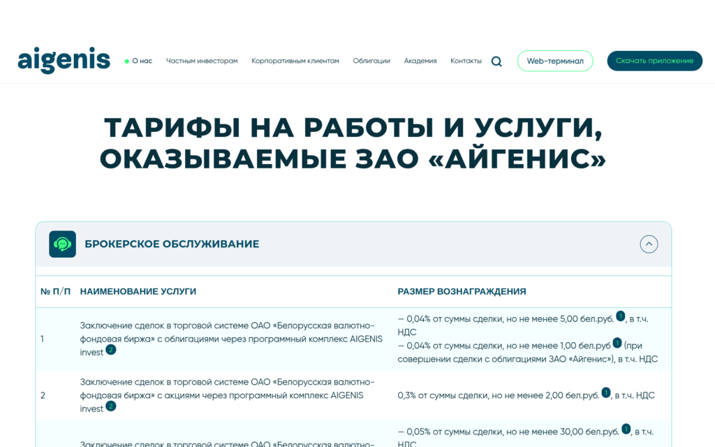 Тарифы брокера Айгенис на операции с акциями БВФБ