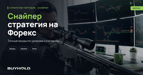 Стратегия Снайпер на Форекс