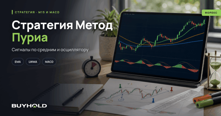 Стратегия Метод Пуриа в трейдинге — как правильно торговать?