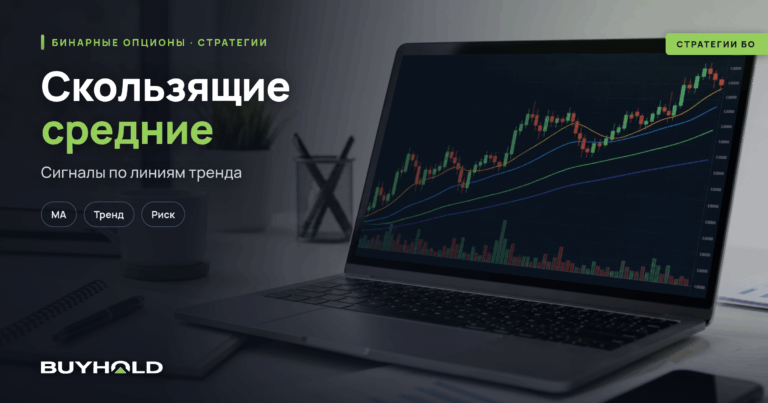 Стратегии на скользящих средних для бинарных опционов. ТОП-4 тактики