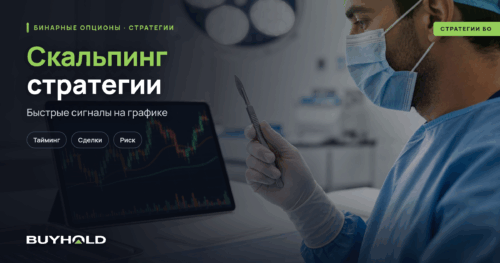 Скальпинг стратегии для бинарных опционов