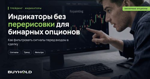 Индикаторы без перерисовки для бинарных опционов