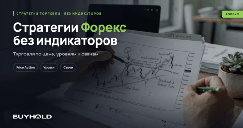 Стратегии Форекс без индикаторов