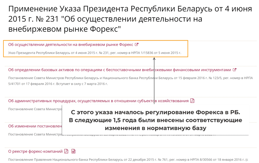 Указ президента Беларуси о регулировании рынка Форекс на портале pravo.by