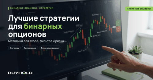 Лучшие стратегии для бинарных опционов в Беларуси