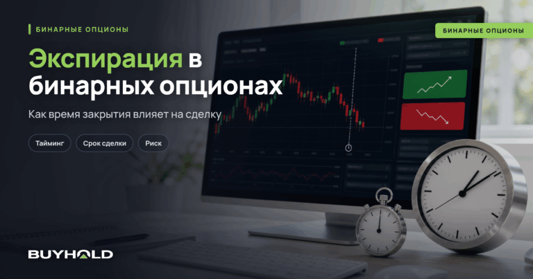 Что такое экспирация в бинарных опционах – правильный тайминг решает все