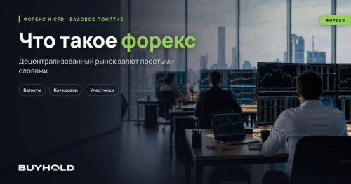 Превью статьи: что такое форекс