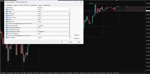 Trading Sessions